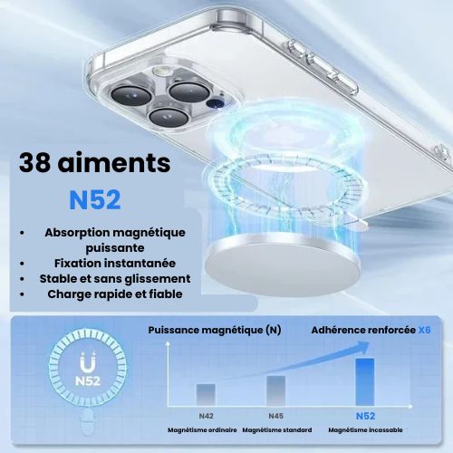 Coque MagSafe iPhone Transparente Anti-Choc Ultra-fine pour iPhone 16/15/14/13/12/11 Pro Max